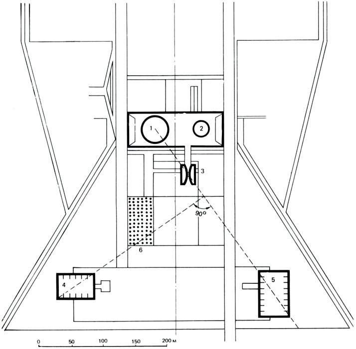    : 1 -  ; 2 - ; 3 -  ; 4 -  ; 5 -  ; 6 -   .  ,     .        